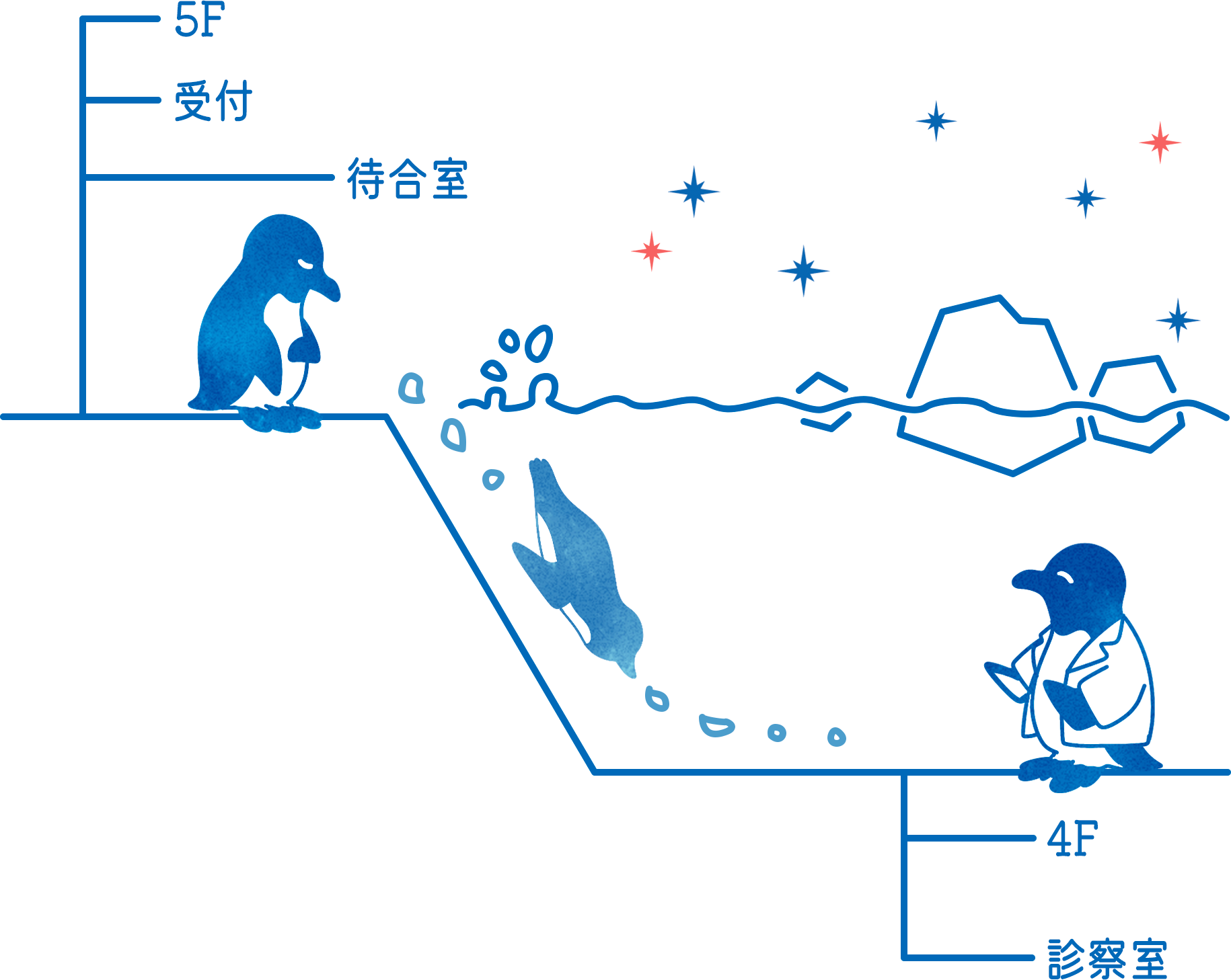 見取り図